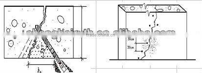 Mechanical Injection Packers for leak stoppage