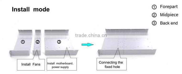 1u 19inch 4 bays server case rackmount