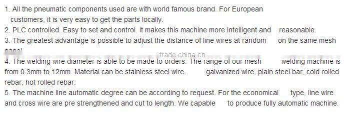 hot sale P-series weld mesh machine