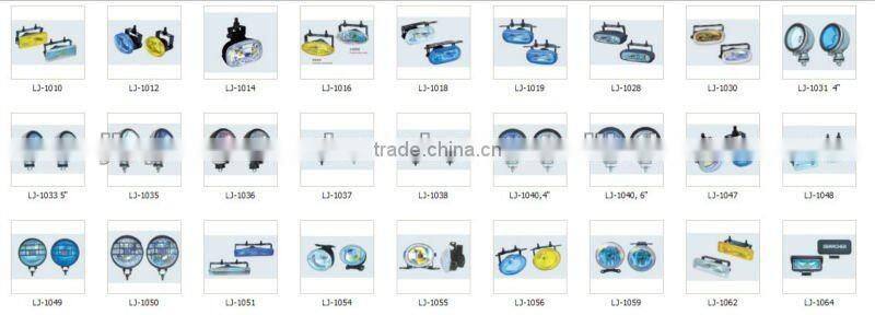 Auto mirror for benz truck