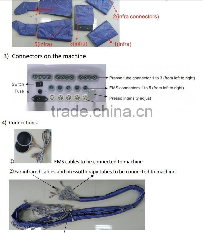 High quality portable pressotherapy machine presotherapi & EMS muscle stimulation & Infrared thermal therapy )