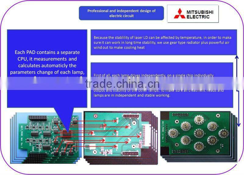 slimming cold laser for sale