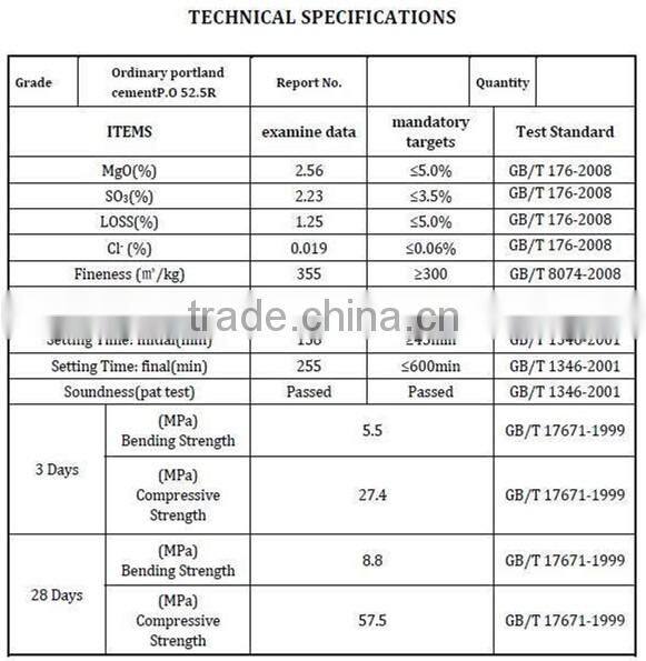 lowest price cement opc cement manufactures direct
