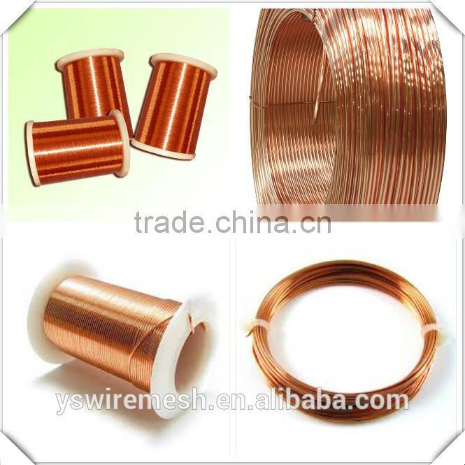 Copper Wire
