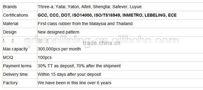 Factory Supply suv tire 245 65 17