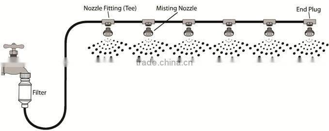 TY1643 Professional Low Pressure Humidifying Garden/Farming Misting System