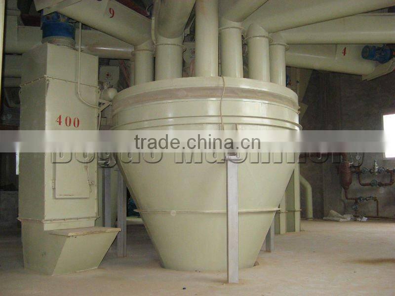 fish feed mill turnkey project