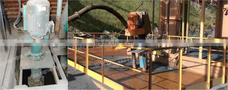 An Pump Manufacturer provide vertical pumps