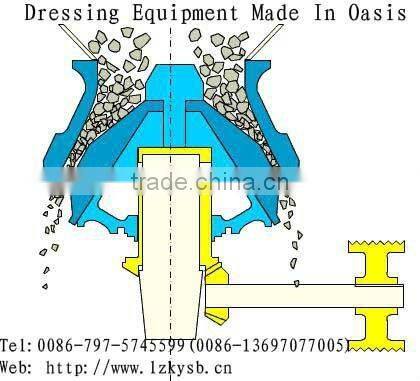 Fine Powder Crusher Machine