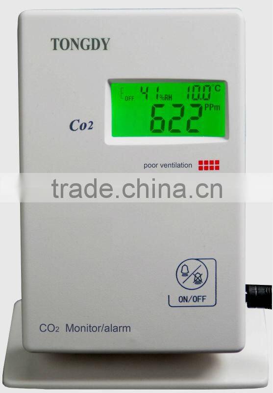 Best Selling CO2 Monitor/Alarm