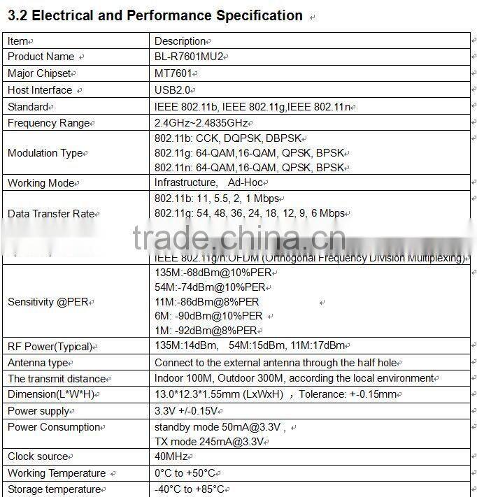 MTK7601 Design BL-R7601MU2 wireless LAN module Tablet PC MID wireless WIFI
