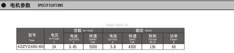 24V Brushless DC motor 4300RPM 60W