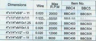 pipline for carbon steel stringer bead brush (1173)-lucy