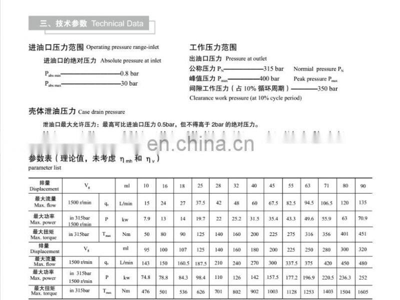 Trade assurance Jinggong high pressure plunger pump QG10Y-RP QG25Y-RP QG63Y-RP QG107Y-RP QG160Y-RP QG250Y-RP QG280Y-RP QG320Y-RP