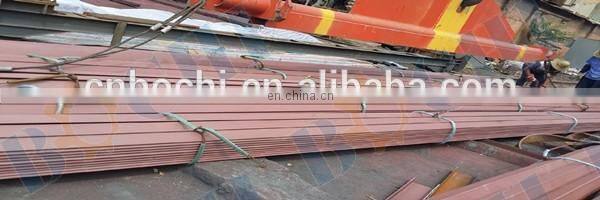 1.8mm Cold Rolled SS301 Stainless Steel Coil