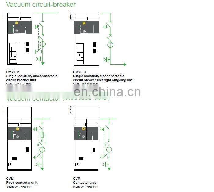 Schneider SM6-36-GIM Schneider Ring Main Unit Schneider SM6