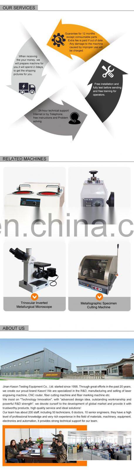 HRS-150 Digital Display Portable Rockwell Hardness Tester