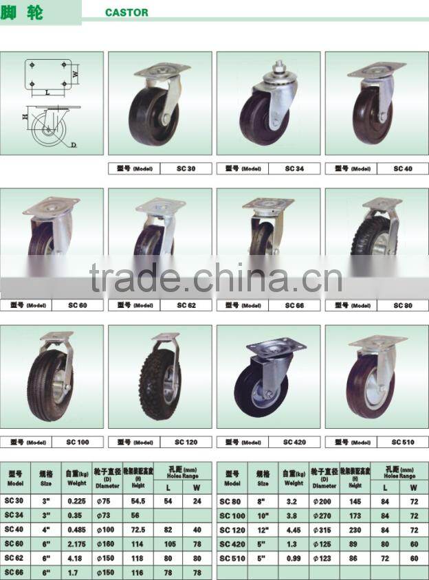 solid PU wheel yellow10*3.00-4 fixed PU Castor