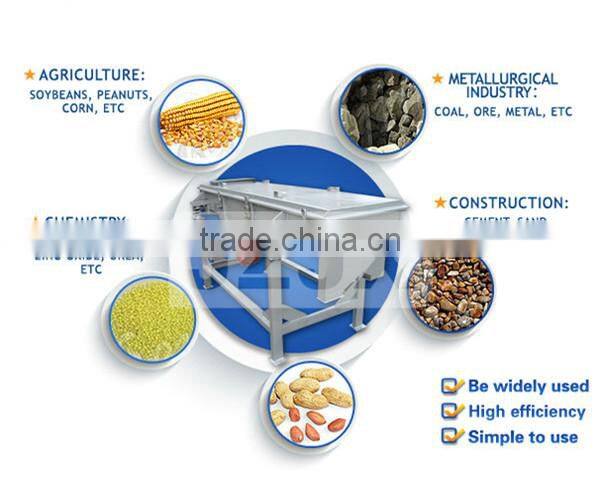 Alibaba China Supplier New Condition Line Type High Output Sifter Screener