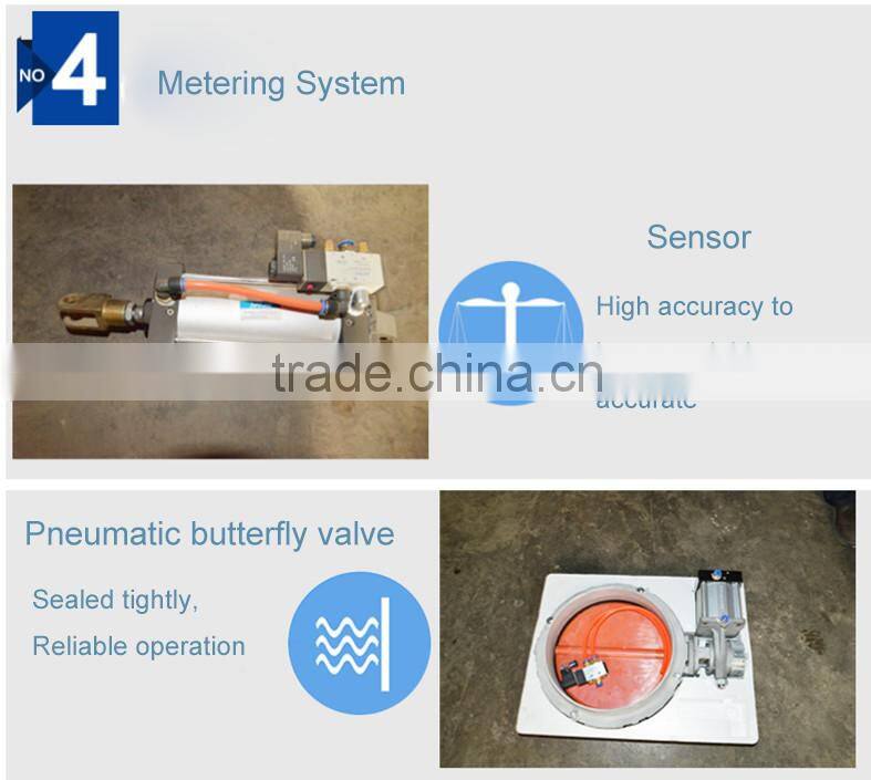 25m3 concrete batching plant mobile concrete batch plant