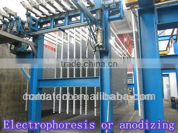 Haida brand led aluminum profiles for the window display