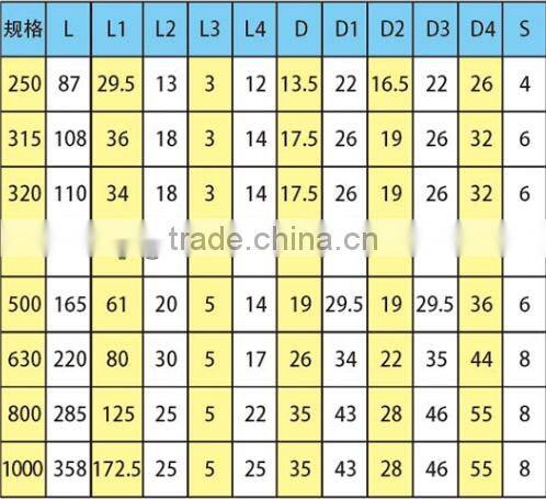 Four-jaw independent chuck lead screw