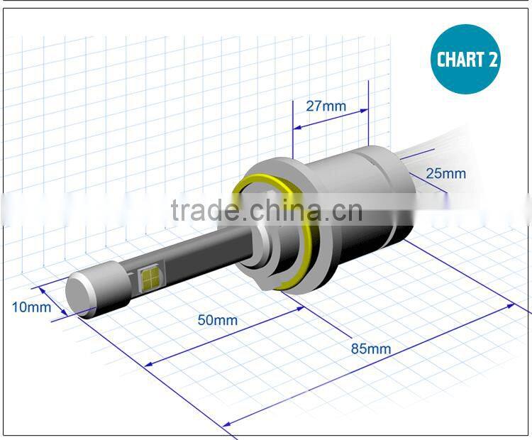 6000k H4 H7 H11 H13 9004 Lacetti 24 Months Warranty Headlight