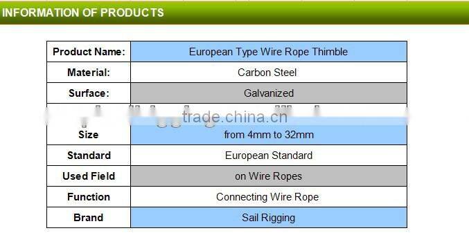 Wholesale And Retail Eletric Galvanized Din 6899B Wire Rope Tube Thimble
