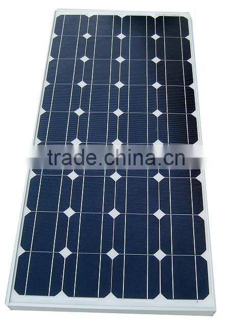 80W MONO SOLAR PANEL