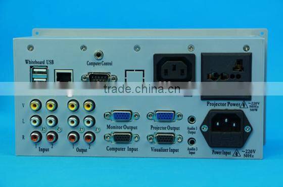 Multimedia central controller for school supplies