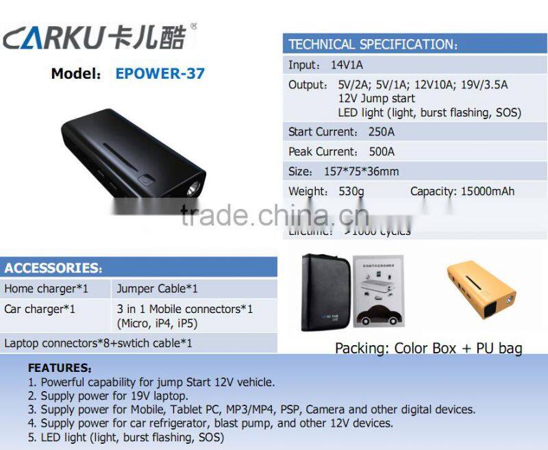 2015 new products Carku car accessory mini emergency 12v car jump starter first aid kit