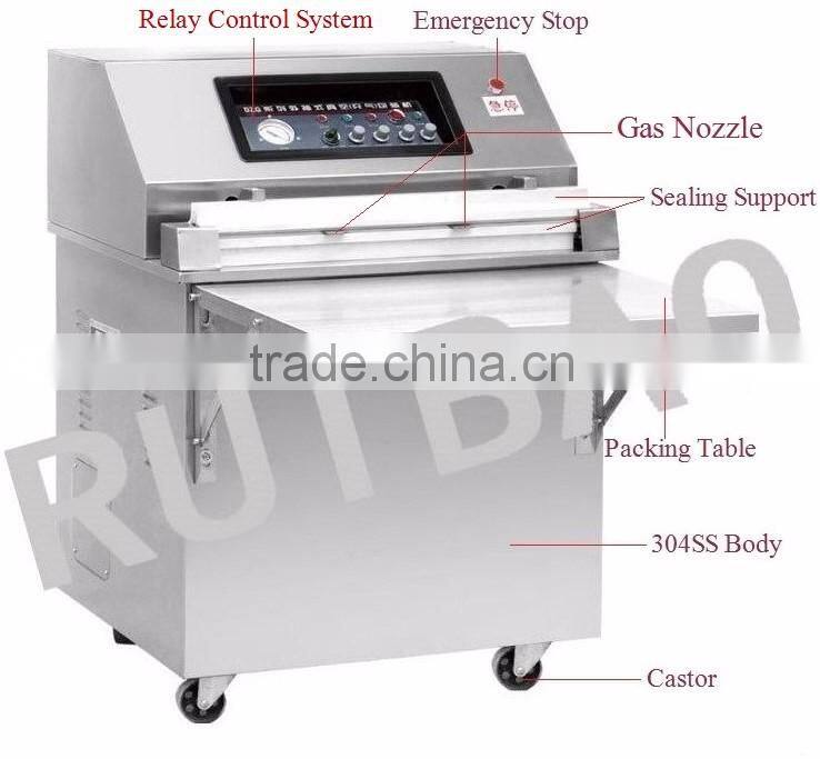 outside pumping vertical vacuum packing machine