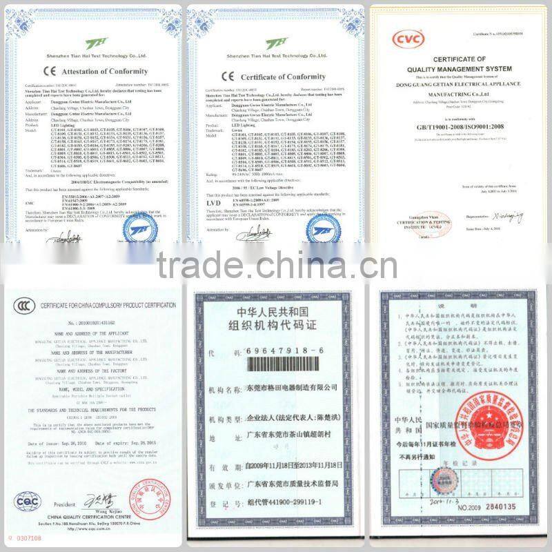 GT-8512 0.5Wx5 led marine searchlight