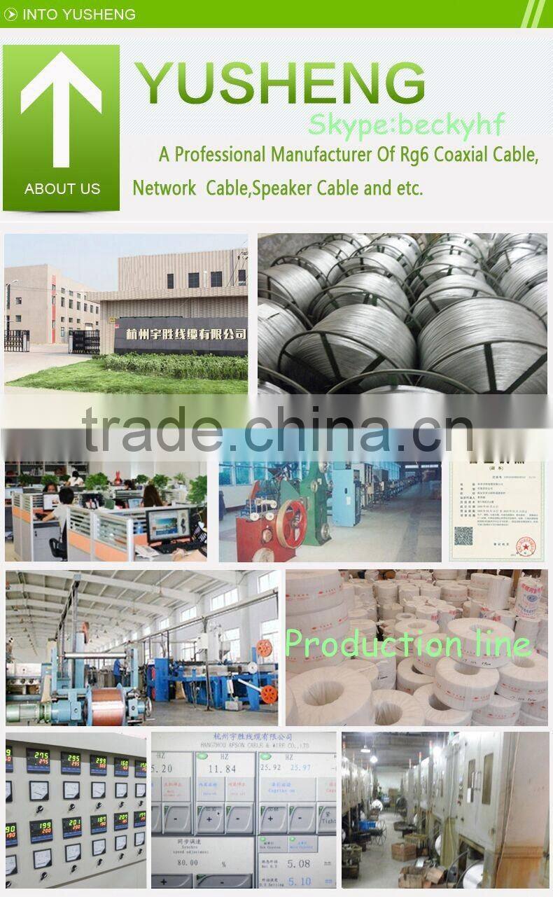 RG59 CCTV Video RF Aerial Coaxial Cable