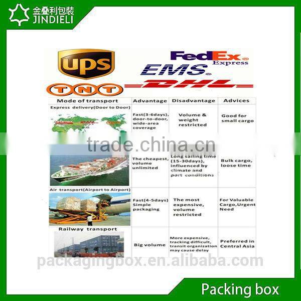 Brown stainless steel watch case in wrist watches