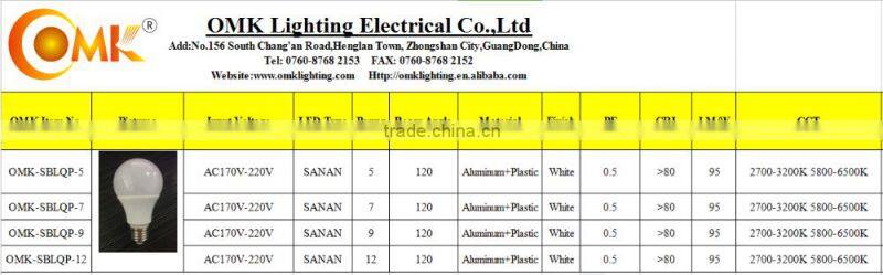 plastic and aluminum E27 B22 5w/7w/9w/12w led bulb
