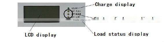 LCD+MPPT LED Solar Charge Controller