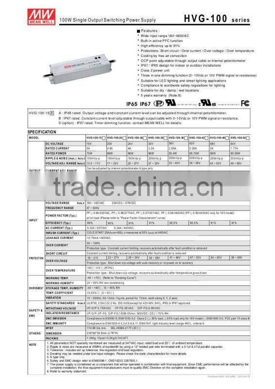 meanwell switch power supply