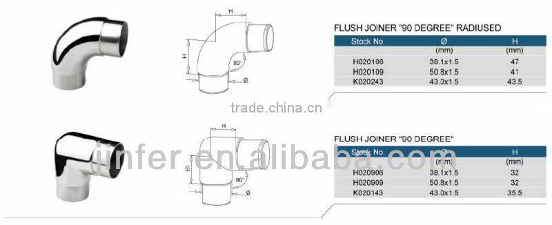 Stainless steel handrail flush joiner