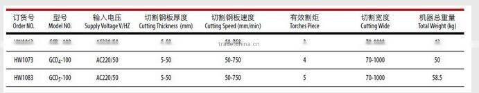 Multi Semi Automatic Oxy-fuel Gas Flame gas cutting Machine