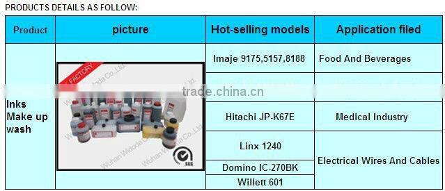 CIJ ink jet printer ink