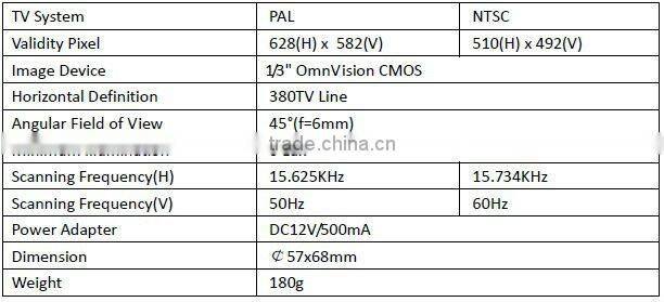 4 channels full d1 2.4ghz wireless dvr kit