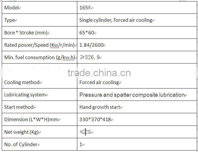 high quality vertical 1 cylinder diesel engine