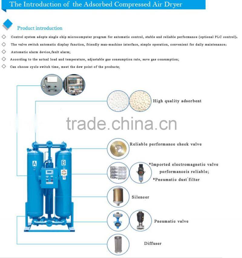 China heatless desiccant air dryer for cng compressor 250bar