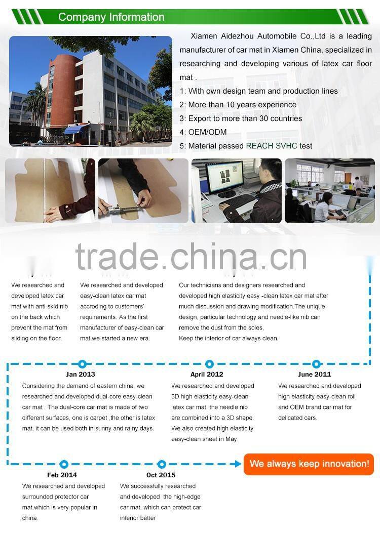 manufacture moulder rubber car mats for Left/Right hand drive cars for Lancer ex