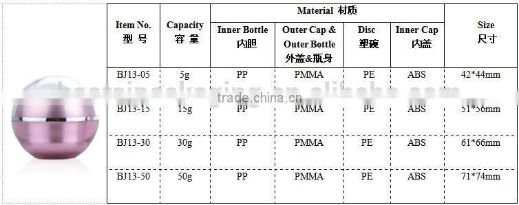 15g good value roll container for cosmetics,cosmetic jar