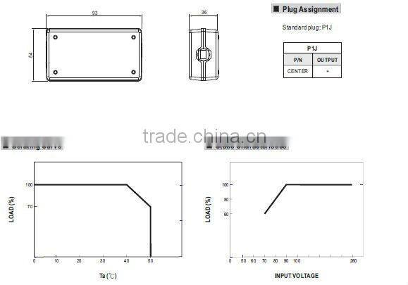Meanwell ac-dc switch power supply/20~25W AC-DC Single Output Desktop/switching power supply transformer