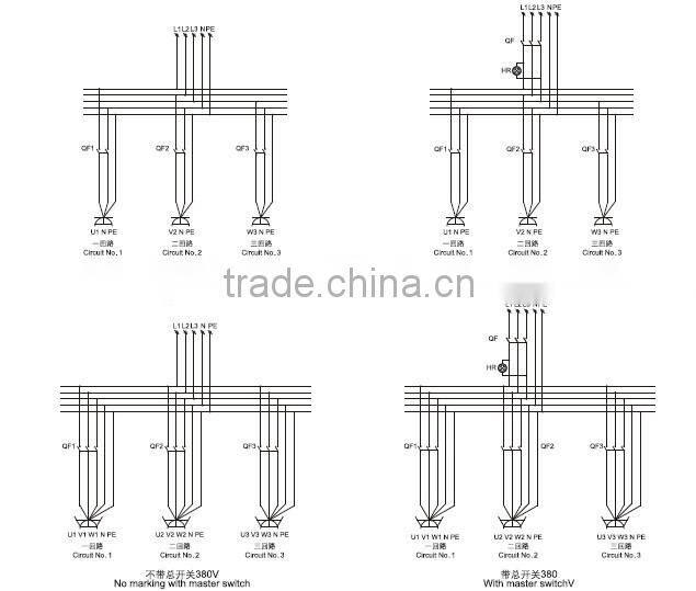 BXS51 explosion proof socket box (power maintenance)