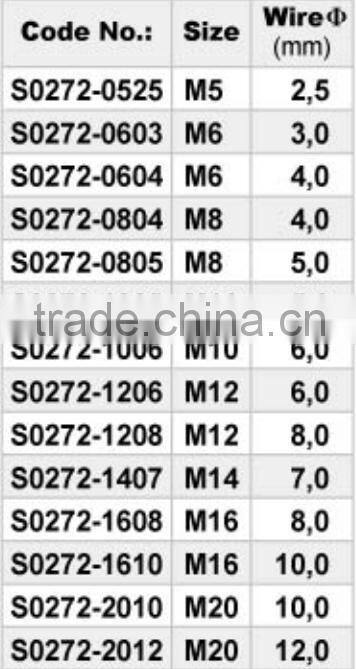 Welded Form European Type Rigging Screw Jaw&Wire Rope Terminal