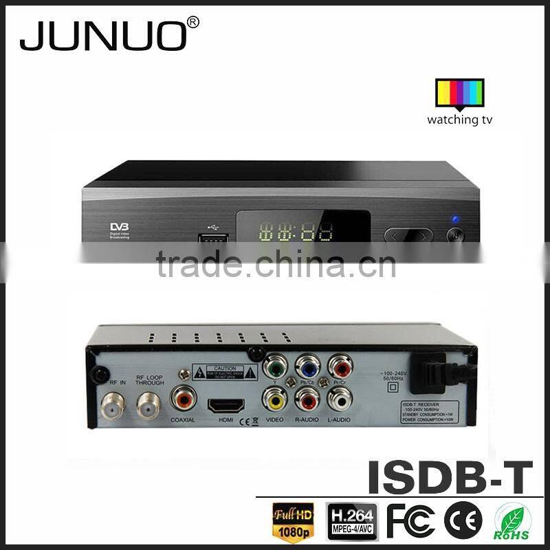 JUNUO OEM good audio video decoder h.264 MPEG4 HD mstar digital set top box tv receiver Philippines